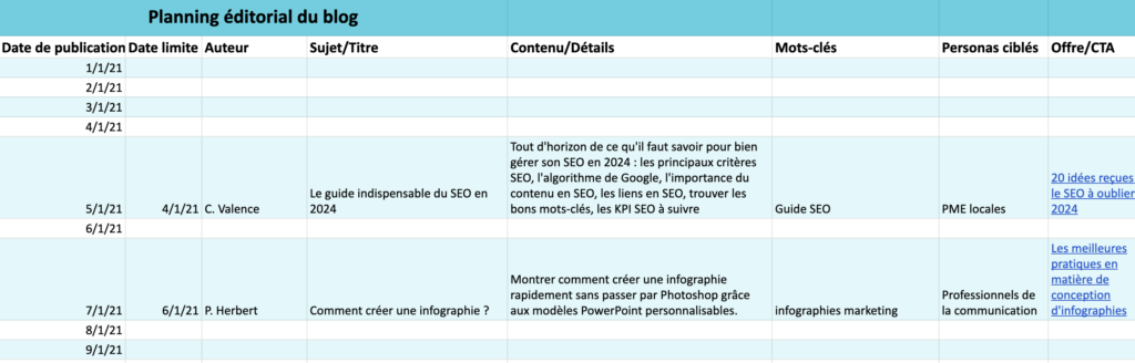 exemple calendrier editorial pour le seo d une association et du blog