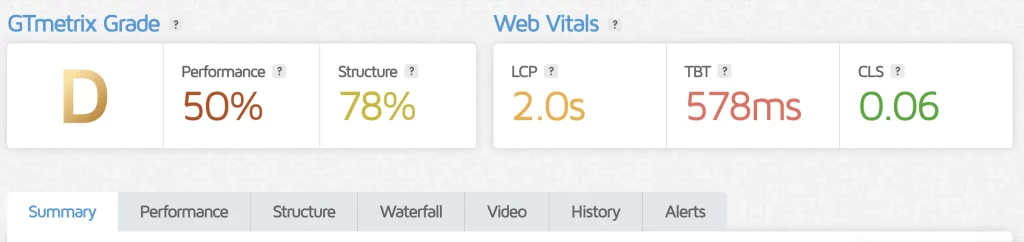 rapport de performances en seo techniques de gt metrix