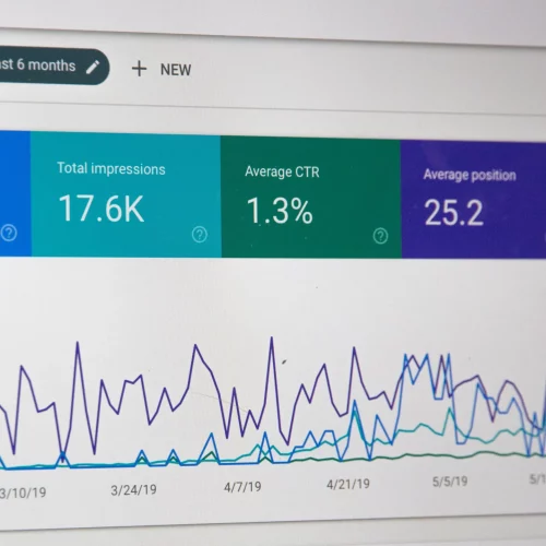 graphique et courbes de performances seo google search console avec impressions clics ctr et position moyenne