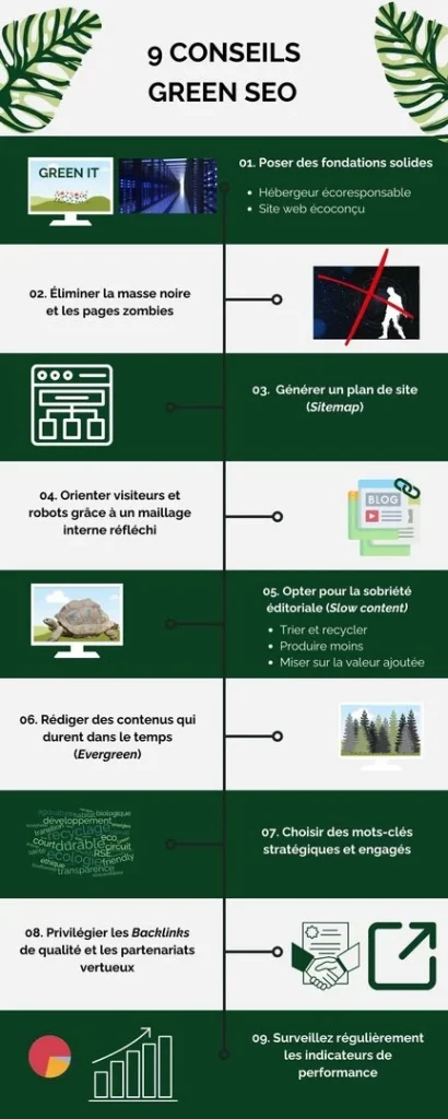 Infographie 9 conseils Green SEO