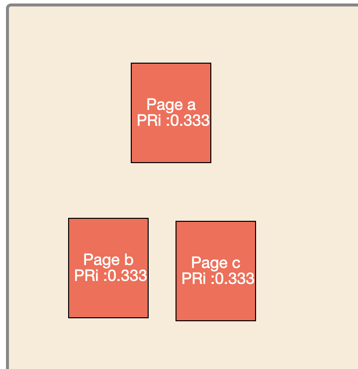 3 pages reparties en maillage interne seo quantum