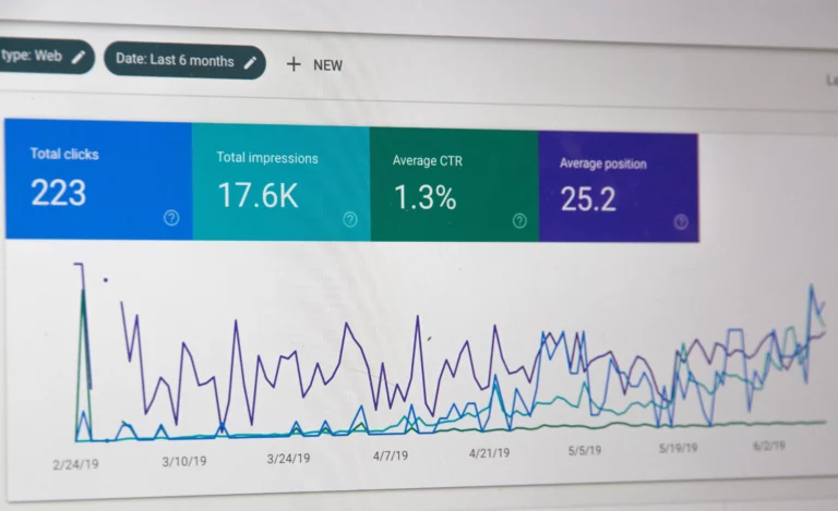 graphique et courbes de performances seo google search console avec impressions clics ctr et position moyenne