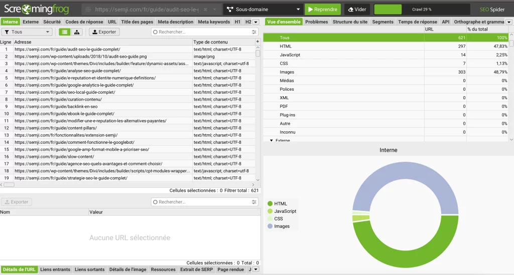 tableau de bord de screaming frog avec exemple d extraction d url lors de l audit seo